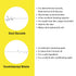 Keya Seth Aromatherapy Vitamin C Lemon Combo