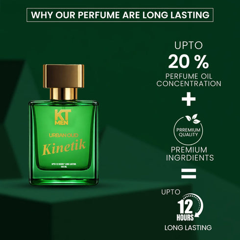 KT Men Cocktail 2 edition Urban Oud Kinetik Perfume