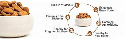 NatureVit Mamra Giri Almonds Premium Grade AA Badam