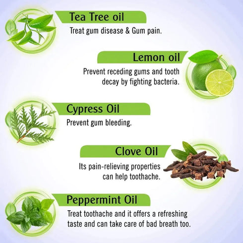 Keya Seth Aromatherapy 32 Star-Dental & Gum Solution