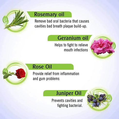 Keya Seth Aromatherapy 32 Star-Dental & Gum Solution