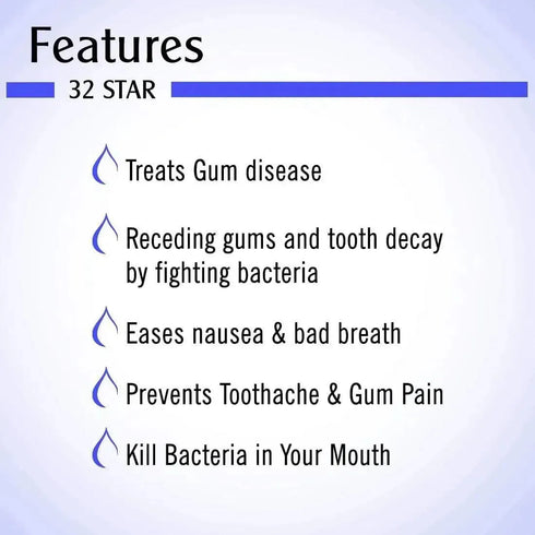 Keya Seth Aromatherapy 32 Star-Dental & Gum Solution