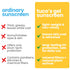 Tuco Gel Sunscreen SPF 50