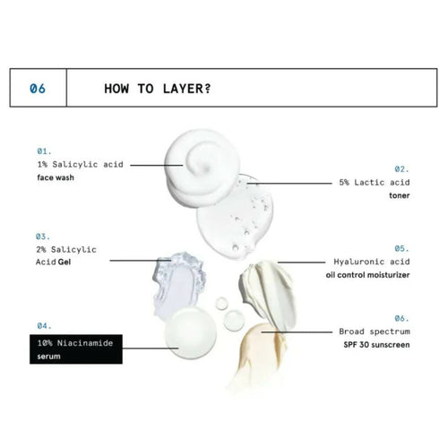 BeBodywise 10% Niacinamide Serum & 2% Salicylic Acid Gel 100g