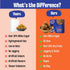Early Foods Jowar Flax Seeds A2 Ghee Laddoos