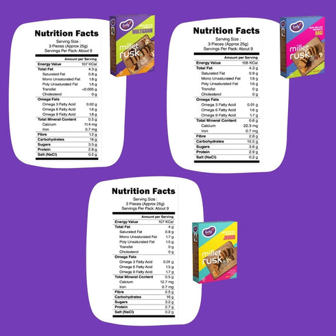 Early Foods Pack of 3 All Millet Rusks