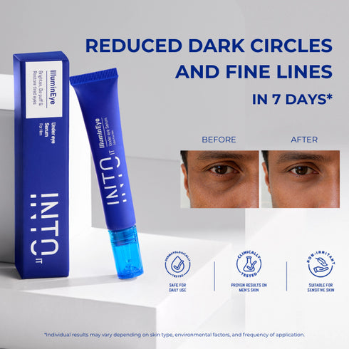 Intoitcare Pvt Ltd IlluminEye Under Eye Serum