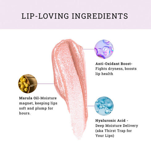 Lovetc Gloss Glee Etc High Glaze Mini Lip Gloss