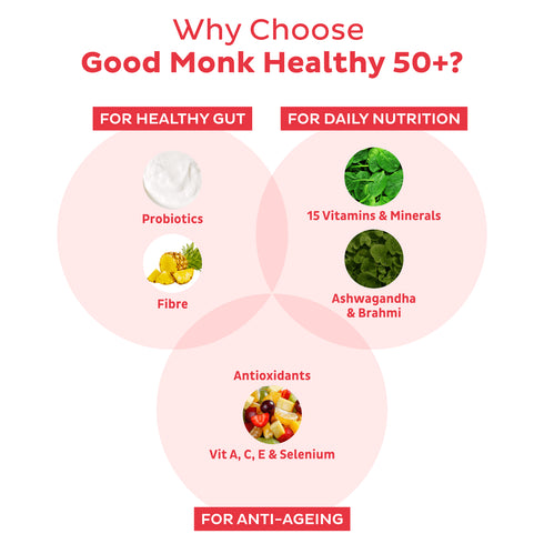 Good Monk Healthy 50+ Nutrition Mix For Seniors