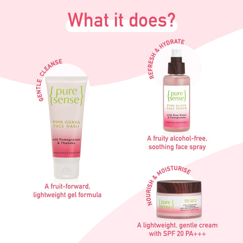 PureSense Pink Guava CTM Kit