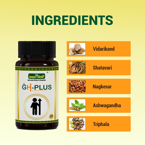 Jeena Sikho GH PLUS Capsules Ayurvedic Height Growth and Bone Development Support