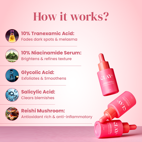 ClayCo Hyperpigmentation Mushroom Complex Serum with Tranexamic Acid