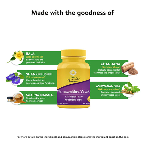 Kerala Ayurveda Manasamithravatakam Gulika