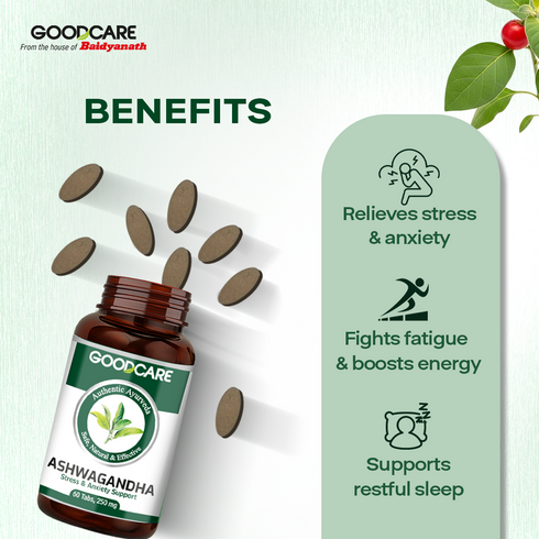 Goodcare Ashwagandha