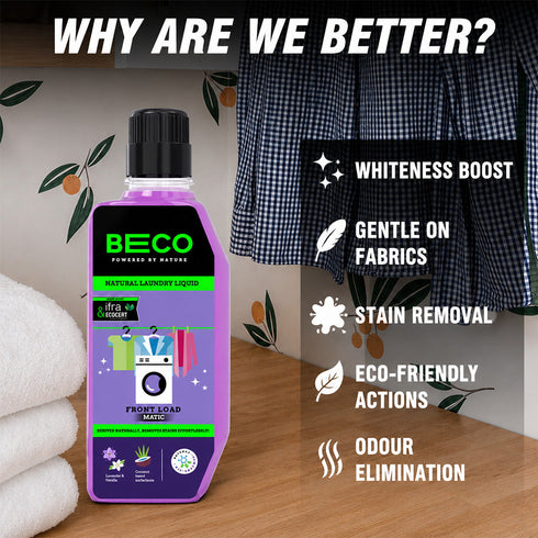BECO Natural Laundry Shampoo Front Load 4 Ltr Refill