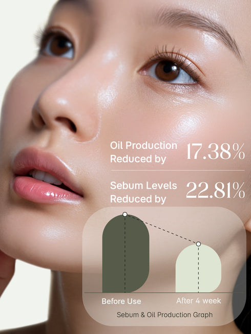 Seoulskin Korean Face Cleansing Oil