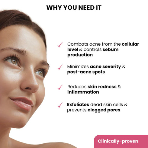Thriveco Goodbye Acne Trial Kit
