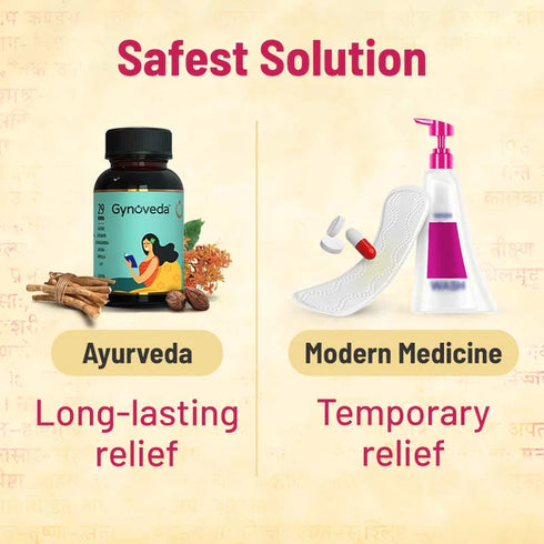 Gynoveda Somha Ayurvedic Tablets - 120 Tablets