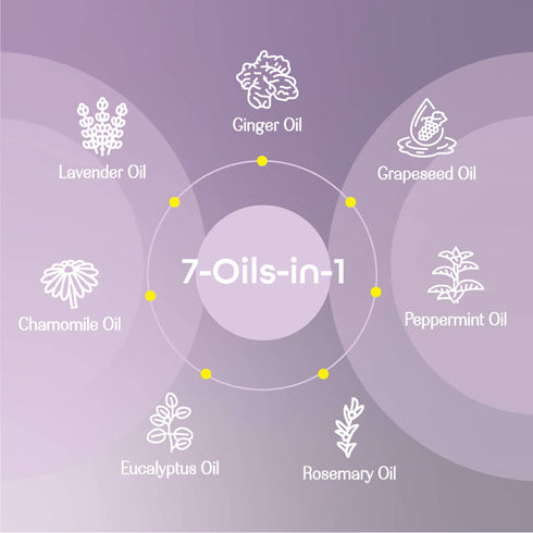 LoveChild Migraine Relief Oil