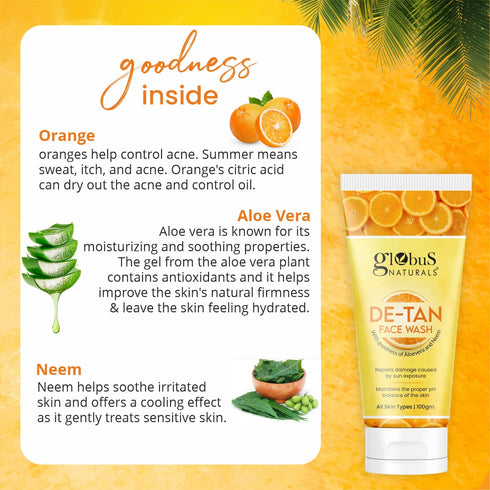 Globus Naturals DeTan Face Wash