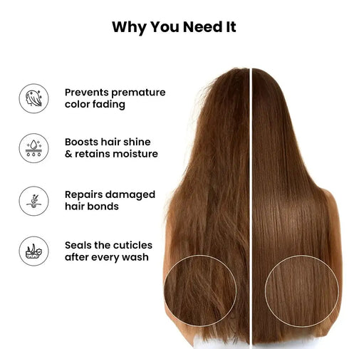 Thriveco Color Protection Shampoo