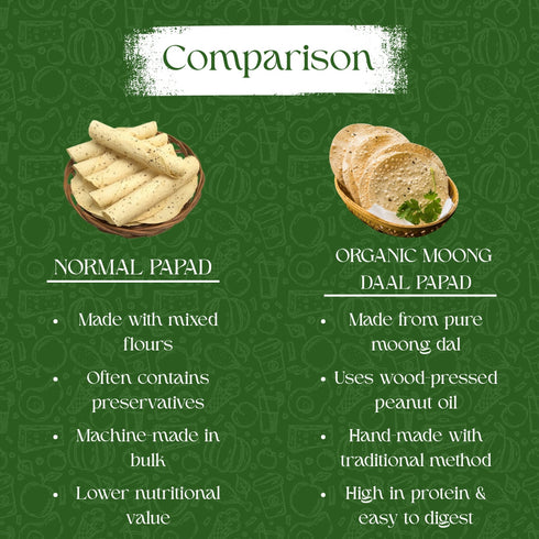 Millet Mania Moong Papad