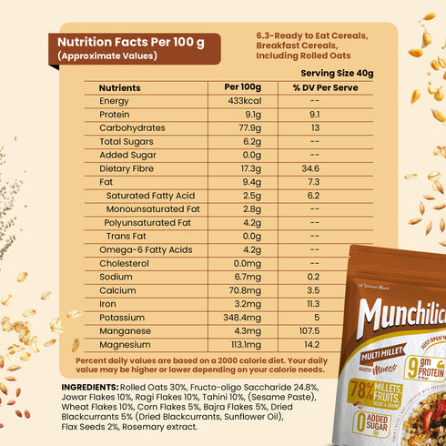 Munchilicious Multi Millet Muesli