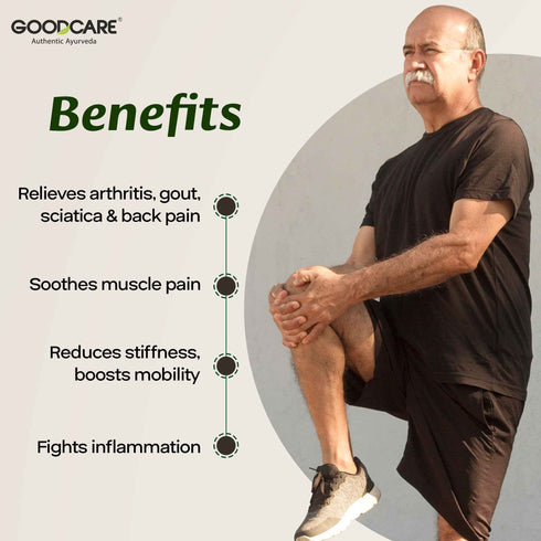 Goodcare Arth Plus