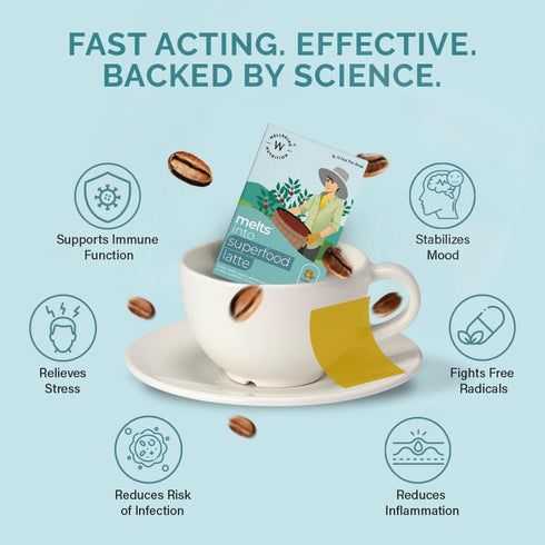 Wellbeing Nutrition Melts Superfood Latte Strips