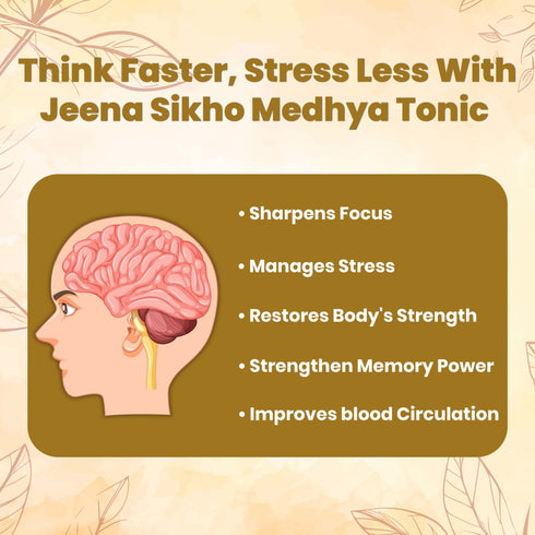 Jeena Sikho Medhya Tonic