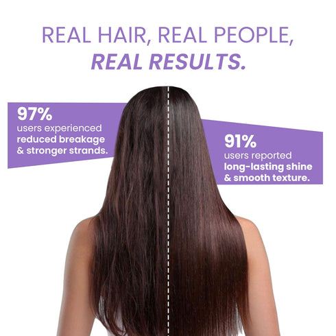 The Skin Story Bond Repair Shampoo