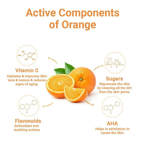 Keya Seth Aromatherapy Orange Essential Skin Care Routine Kit