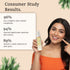 Karrot Brightening Face Toner