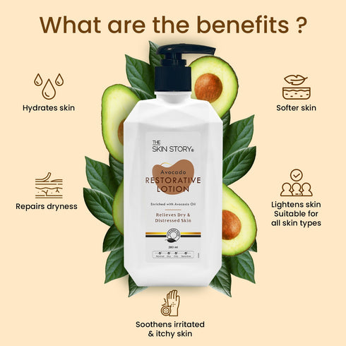 The Skin Story Avocado Restorative Lotion