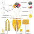 Raj Fancy Dresses Krishna Dress for Kids, Baby Krishna Dress for Janmashtami with Krishna Mukut
