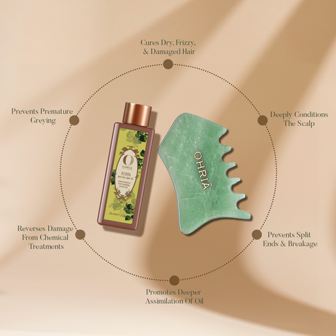 Ohria Ayurveda Hair Damage Repair Combo
