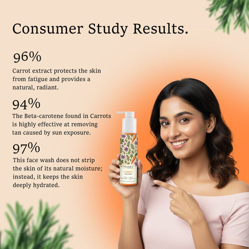 Karrot Carrot Gel Face Wash