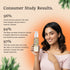 Karrot Carrot Gel Face Wash