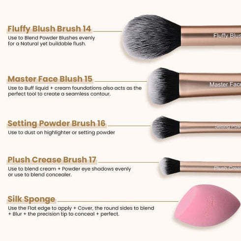 Milagro Beauty Professional Makeup Brush Set- All Rounder Brush Set