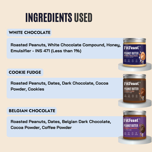 Fitfeast Signature Peanut Butter Combo Buy 1 Get 1