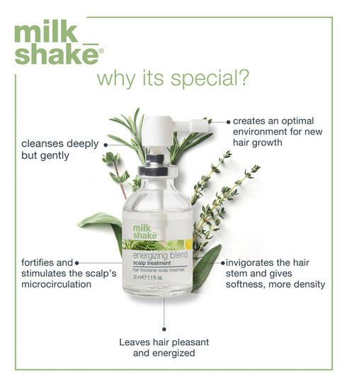 Milk shake energizing blend scalp treatment