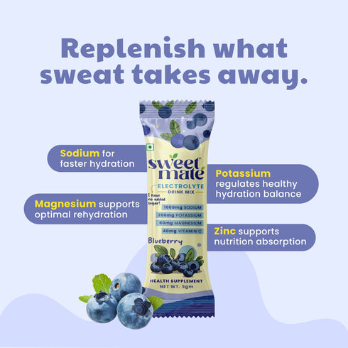 Sweetmate Electrolyte Drink Mix- Blueberry Flavor