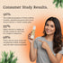 Karrot Dull Skin Range
