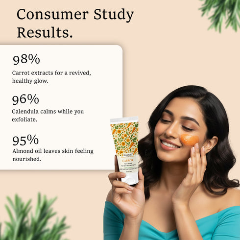 Karrot Skin Nourishing Range