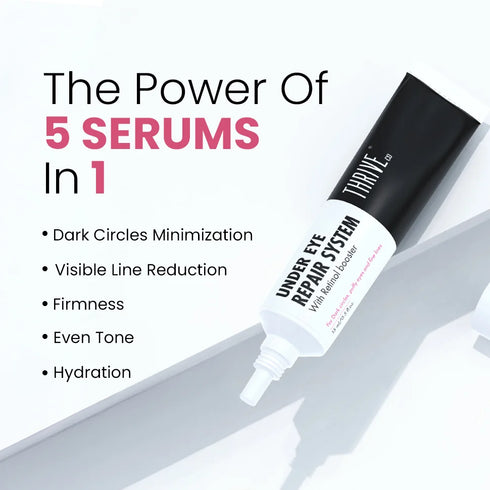 ThriveCo Undereye Repair System