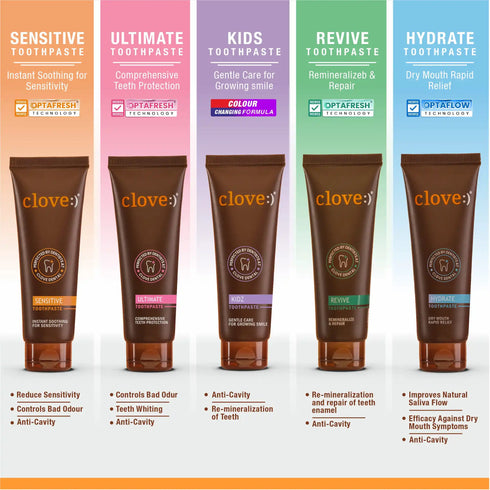 Clove Oral Care Family Smile Hamper