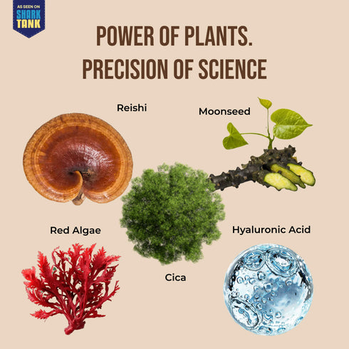 Yaan Man Skin Care Bundle