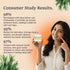 Karrot Dull Skin Range