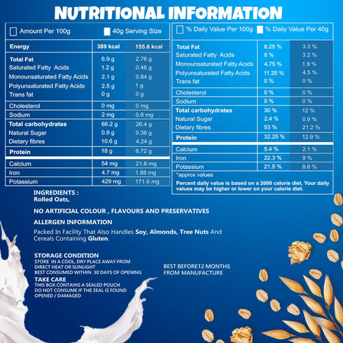 UNIFIT Rolled Oats