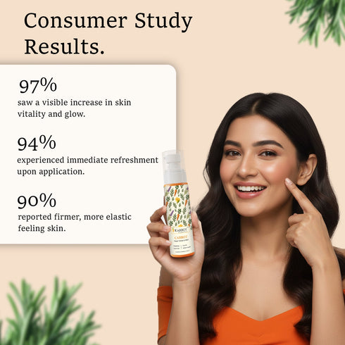 Karrot Carrot Face Toner